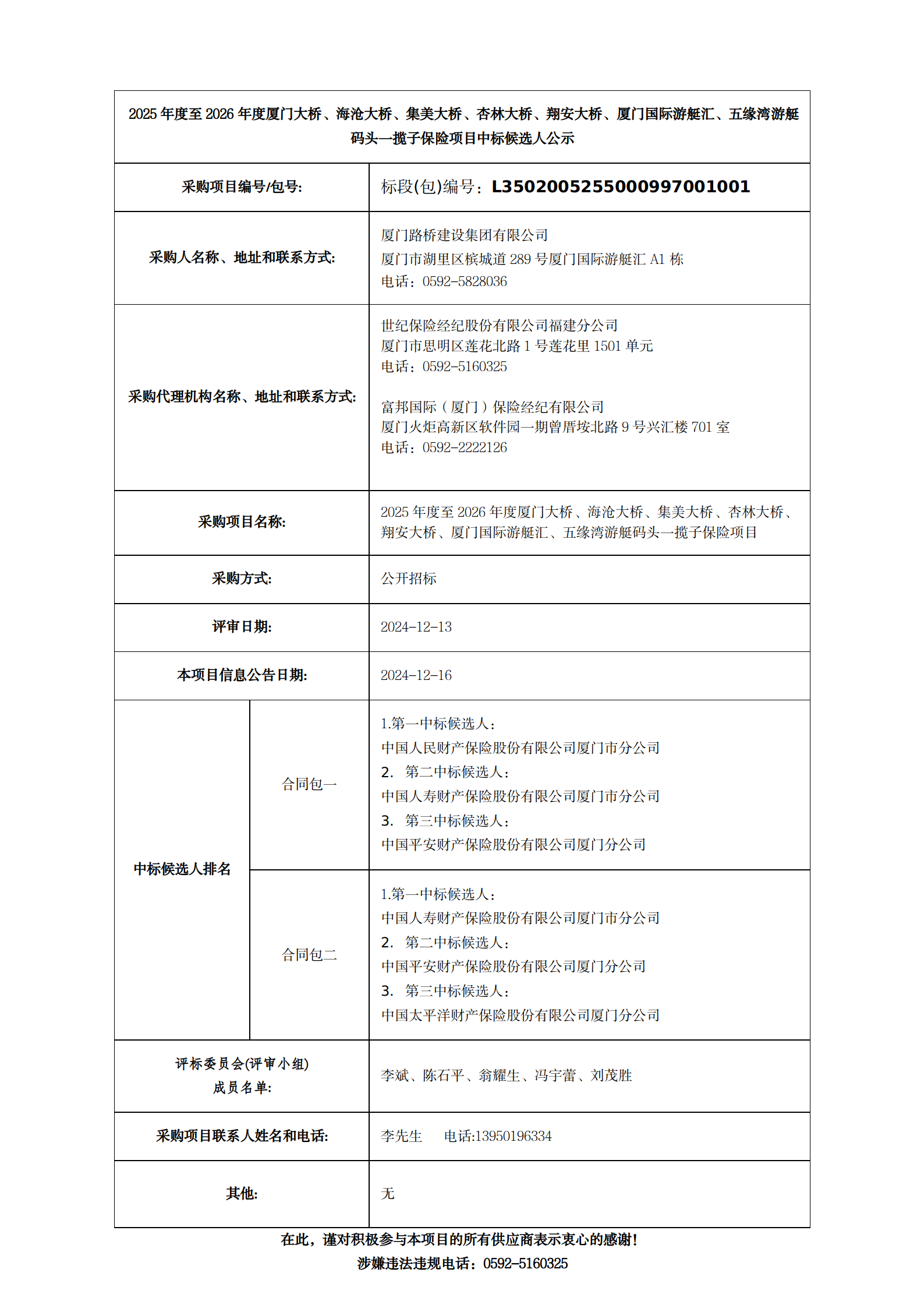 中標候選人公示-2025年度至2026年度廈門大橋、海滄大橋、集美大橋、杏林大橋、翔安大橋、廈門國際游艇匯、五緣灣游艇碼頭一攬子保險項目__01.png